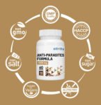 Anti-Parasites-formula_front